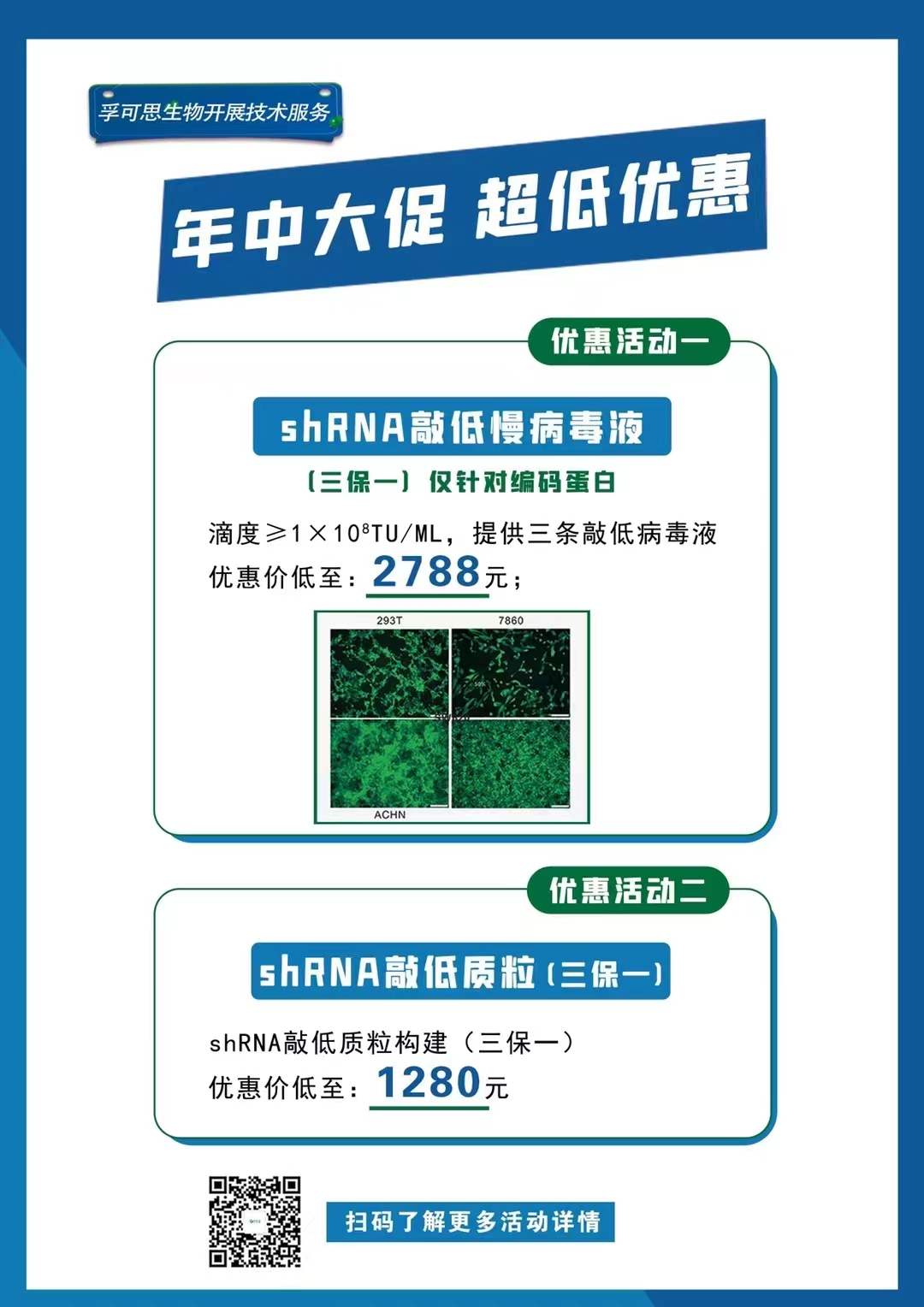 年中大促超低优惠！shRNA敲低慢病毒液/敲低质粒